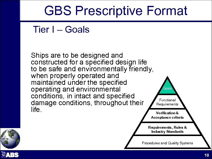 GBS Prescriptive Format Tier I – Goals Ships are to be designed and constructed