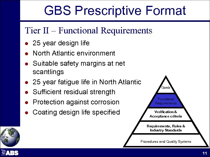 GBS Prescriptive Format Tier II – Functional Requirements l l l l 25 year