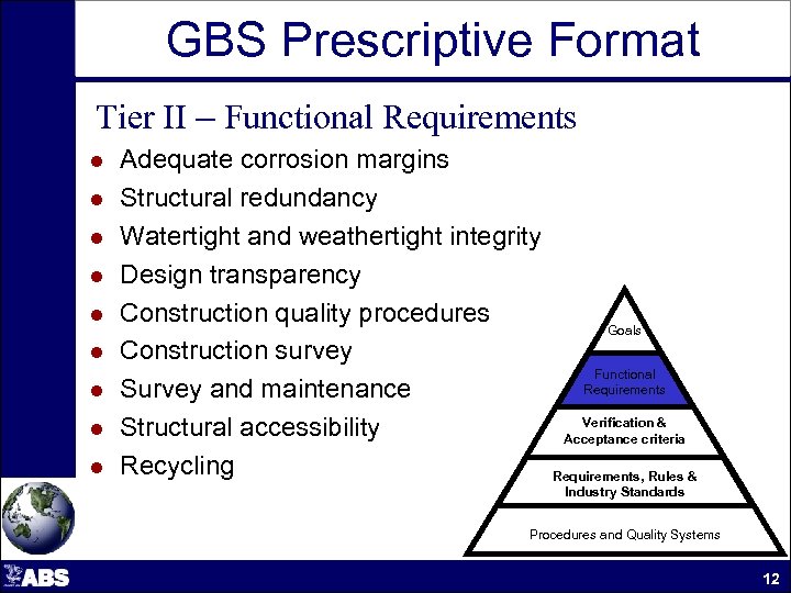 GBS Prescriptive Format Tier II – Functional Requirements l l l l l Adequate