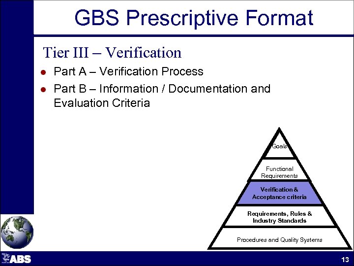 GBS Prescriptive Format Tier III – Verification l l Part A – Verification Process