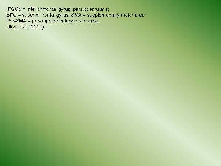 IFGOp = inferior frontal gyrus, pars opercularis; SFG = superior frontal gyrus; SMA =