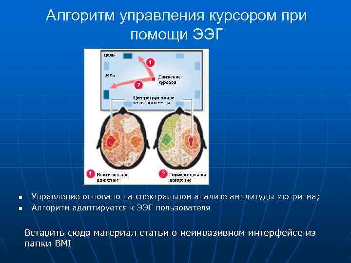 Алгоритм управления курсором при помощи ЭЭГ n n Управление основано на спектральном анализе амплитуды