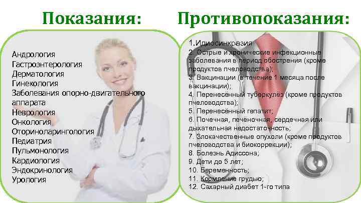 Показания: Противопоказания: 1. Идиосинкразия Андрология Гастроэнтерология Дерматология Гинекология Заболевания опорно-двигательного аппарата Неврология Онкология Оториноларингология