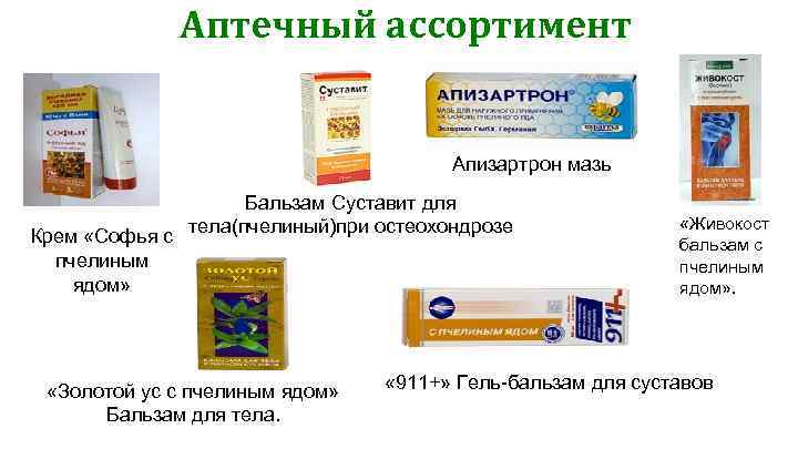 Аптечный ассортимент Апизартрон мазь Крем «Софья с пчелиным ядом» Бальзам Суставит для тела(пчелиный)при остеохондрозе