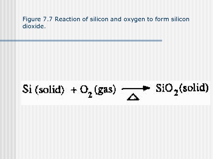 Figure 7. 7 Reaction of silicon and oxygen to form silicon dioxide. 