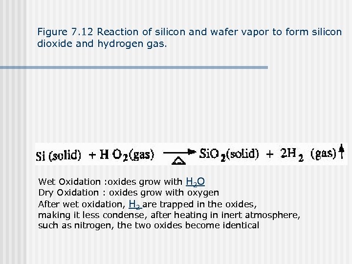 Figure 7. 12 Reaction of silicon and wafer vapor to form silicon dioxide and