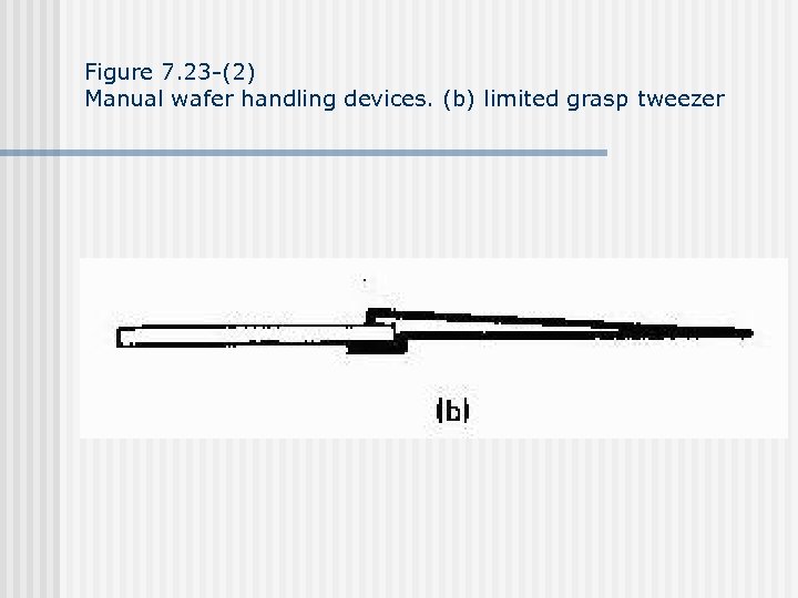 Figure 7. 23 -(2) Manual wafer handling devices. (b) limited grasp tweezer 