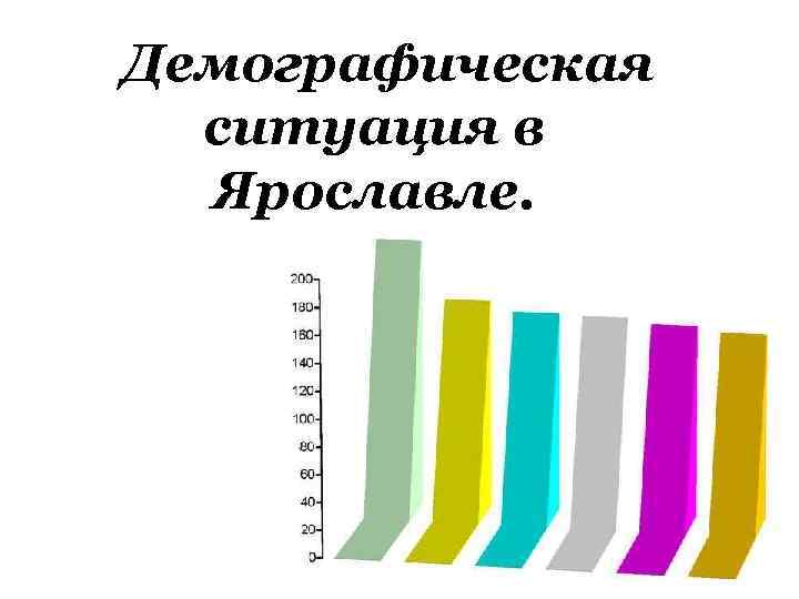 Демографическая ситуация в Ярославле. 