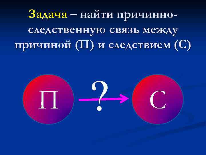 Задача – найти причинноследственную связь между причиной (П) и следствием (С) П ? С