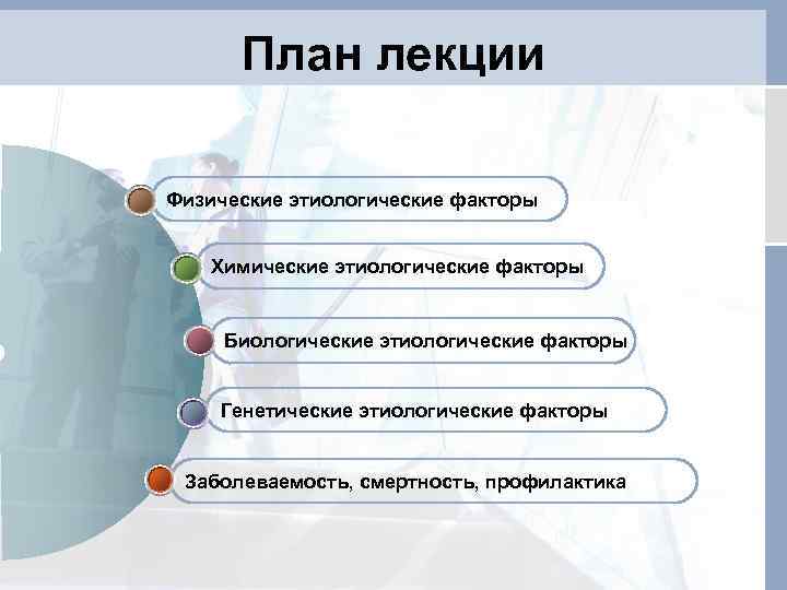 План лекции Физические этиологические факторы Химические этиологические факторы Биологические этиологические факторы Генетические этиологические факторы