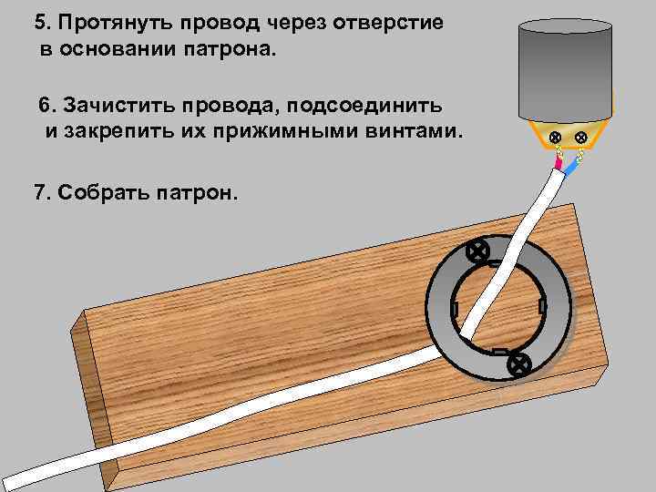 5. Протянуть провод через отверстие в основании патрона. 6. Зачистить провода, подсоединить и закрепить