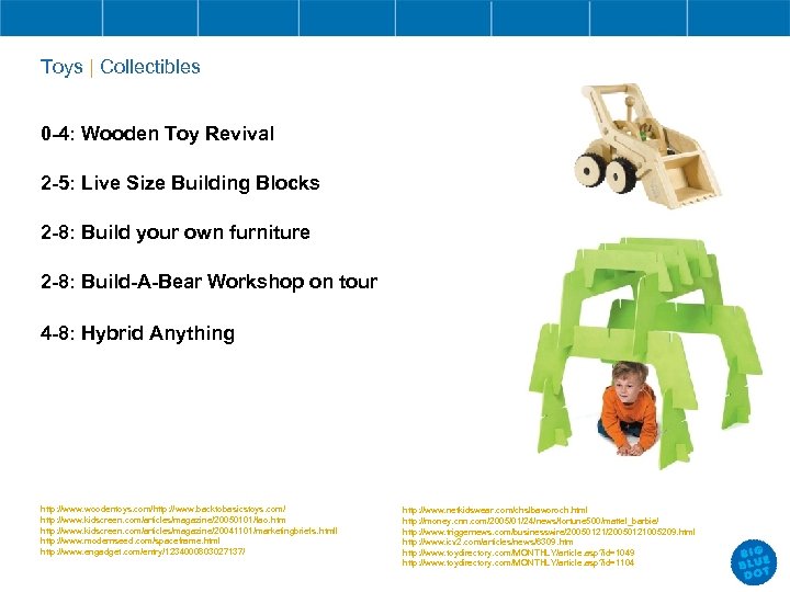 Toys | Collectibles 0 -4: Wooden Toy Revival 2 -5: Live Size Building Blocks