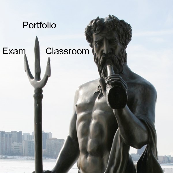 Portfolio Exam Classroom 