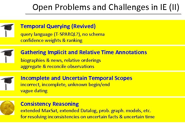 Open Problems and Challenges in IE (II) Temporal Querying (Revived) query language (T-SPARQL? ),