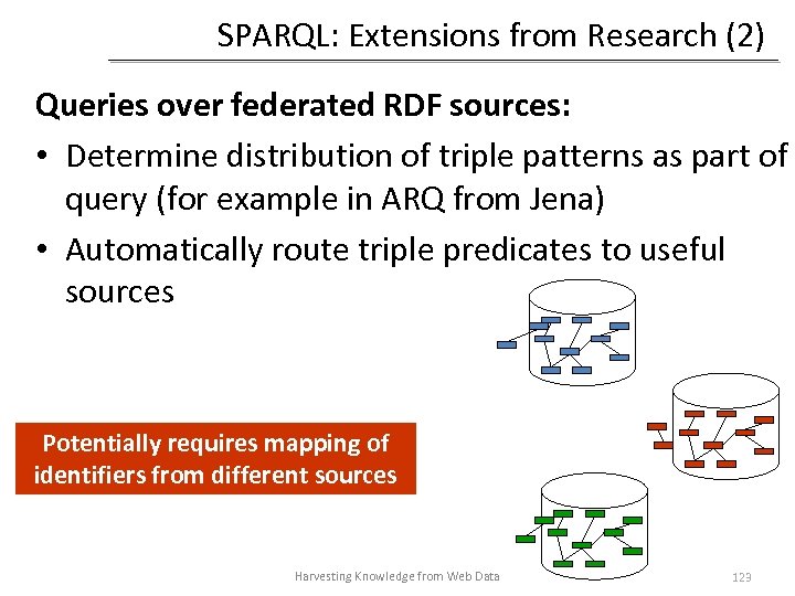 SPARQL: Extensions from Research (2) Queries over federated RDF sources: • Determine distribution of