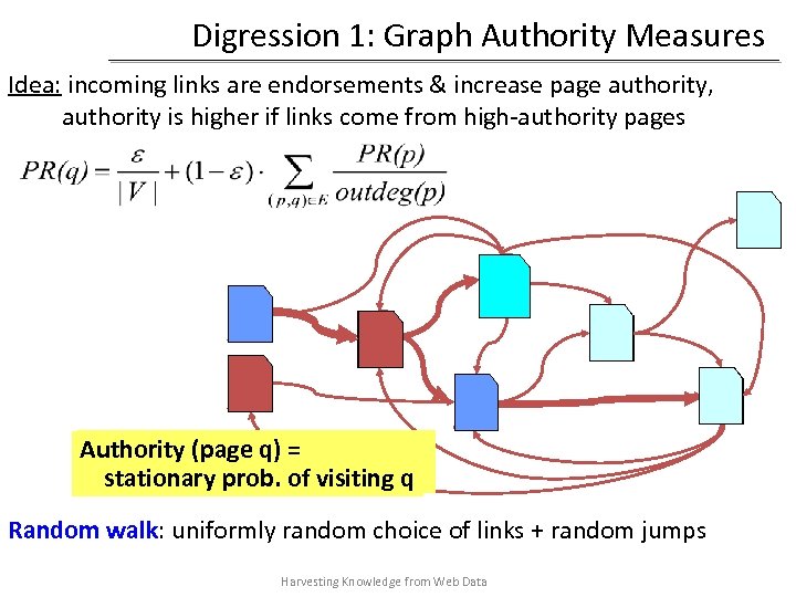 Digression 1: Graph Authority Measures Idea: incoming links are endorsements & increase page authority,