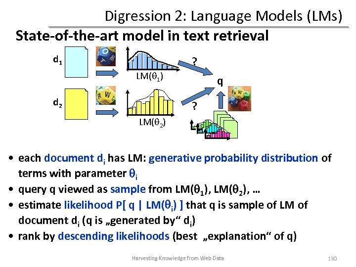 Digression 2: Language Models (LMs) State-of-the-art model in text retrieval d 1 ? LM(