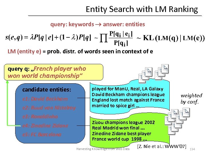 Entity Search with LM Ranking query: keywords answer: entities LM (entity e) = prob.