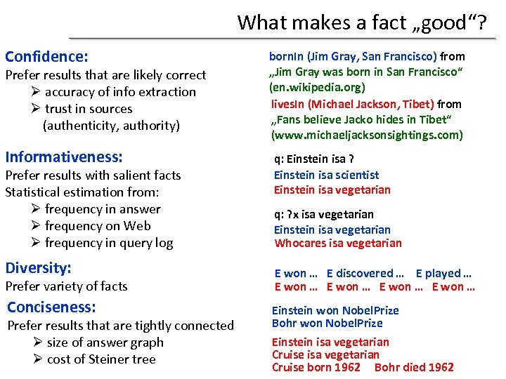 What makes a fact „good“? Confidence: Prefer results that are likely correct Ø accuracy