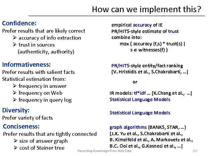 How can we implement this? Confidence: Prefer results that are likely correct Ø accuracy