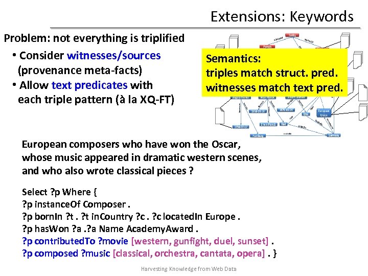 Extensions: Keywords Problem: not everything is triplified • Consider witnesses/sources (provenance meta-facts) • Allow