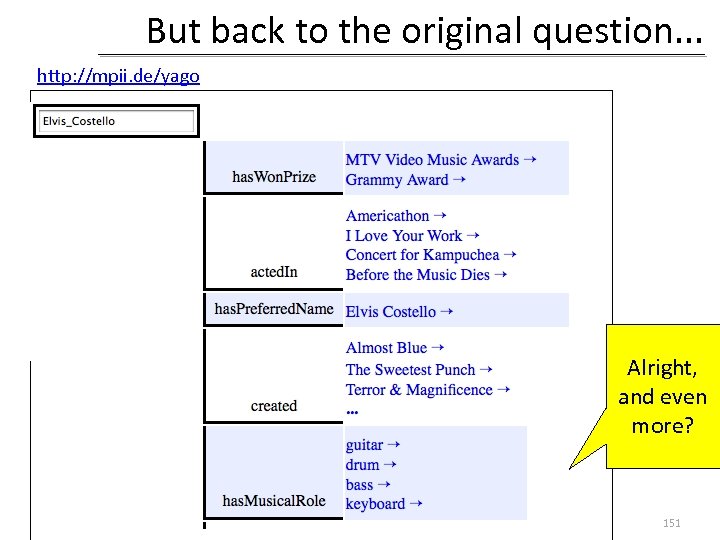 But back to the original question. . . http: //mpii. de/yago Alright, and even