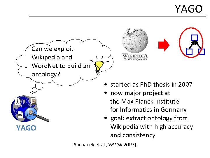 YAGO Can we exploit Wikipedia and Word. Net to build an ontology? YAGO •