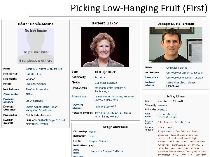 Picking Low-Hanging Fruit (First) 