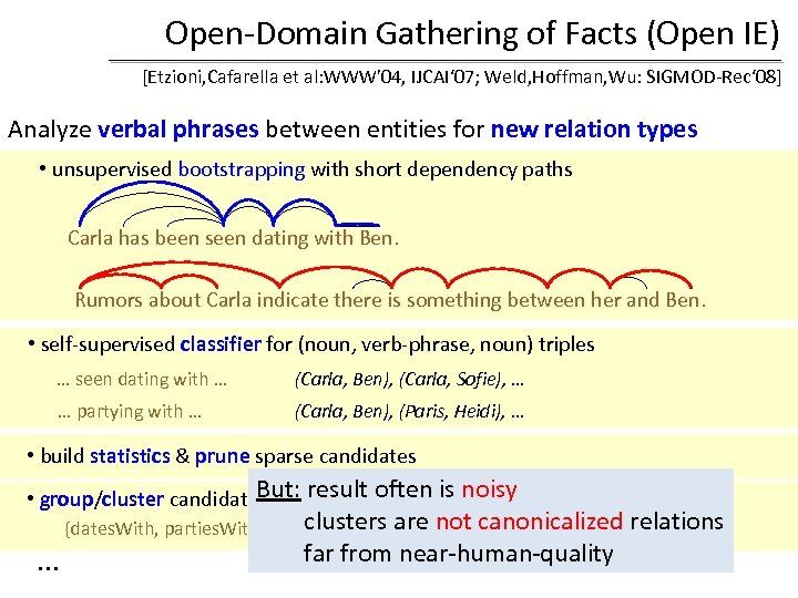 Open-Domain Gathering of Facts (Open IE) [Etzioni, Cafarella et al: WWW’ 04, IJCAI‘ 07;