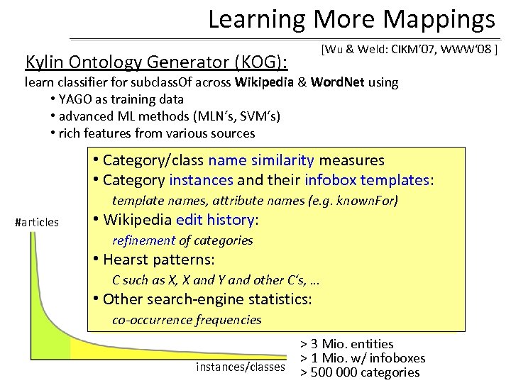 Learning More Mappings [Wu & Weld: CIKM’ 07, WWW‘ 08 ] Kylin Ontology Generator