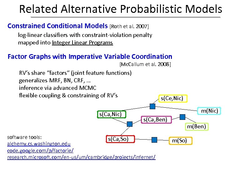 Related Alternative Probabilistic Models Constrained Conditional Models [Roth et al. 2007] log-linear classifiers with
