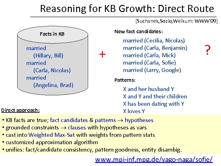 Reasoning for KB Growth: Direct Route [Suchanek, Sozio, Weikum: WWW’ 09] New fact candidates: