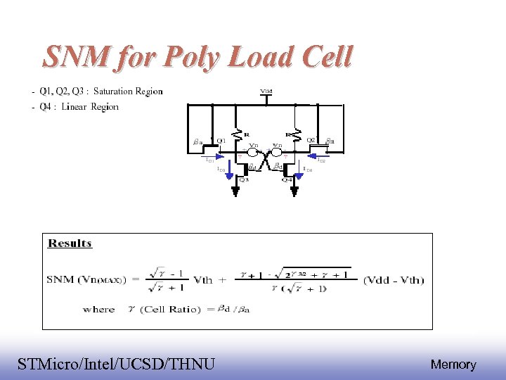 SNM for Poly Load Cell EE 141 STMicro/Intel/UCSD/THNU 20 Memory 