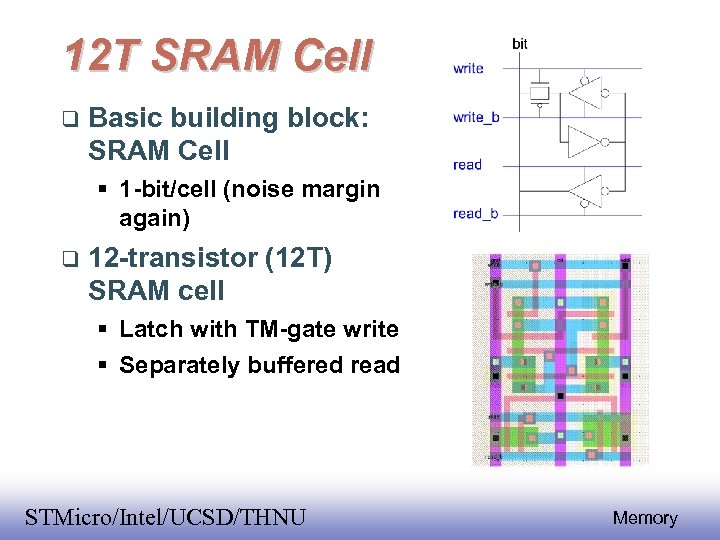 12 T SRAM Cell Basic building block: SRAM Cell 1 -bit/cell (noise margin again)