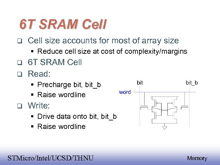 6 T SRAM Cell size accounts for most of array size Reduce cell size