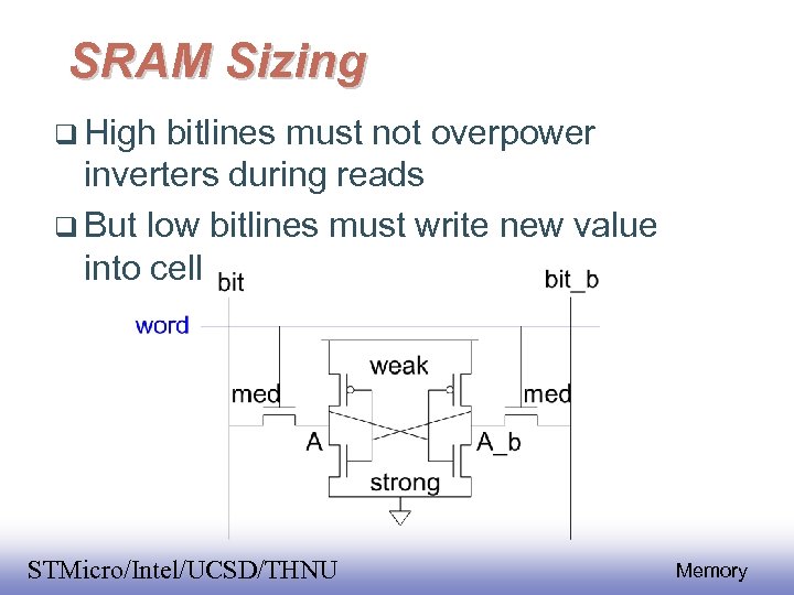 SRAM Sizing High bitlines must not overpower inverters during reads But low bitlines must