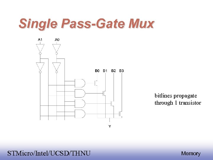 Single Pass-Gate Mux bitlines propagate through 1 transistor EE 141 STMicro/Intel/UCSD/THNU 33 Memory 