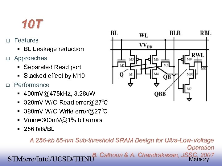 10 T Features BL Leakage reduction Approaches Separated Read port Stacked effect by M