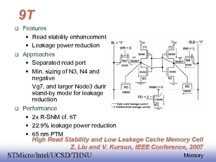 9 T Features Read stability enhancement Leakage power reduction Approaches Separated read port Min.