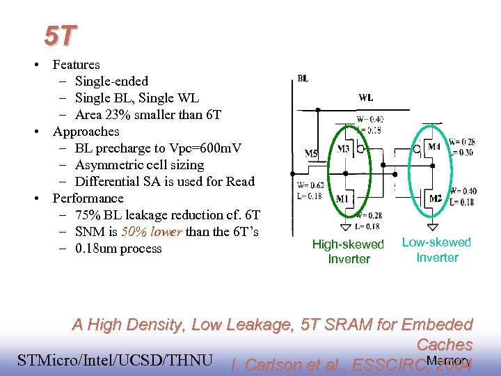 5 T • Features – Single-ended – Single BL, Single WL – Area 23%