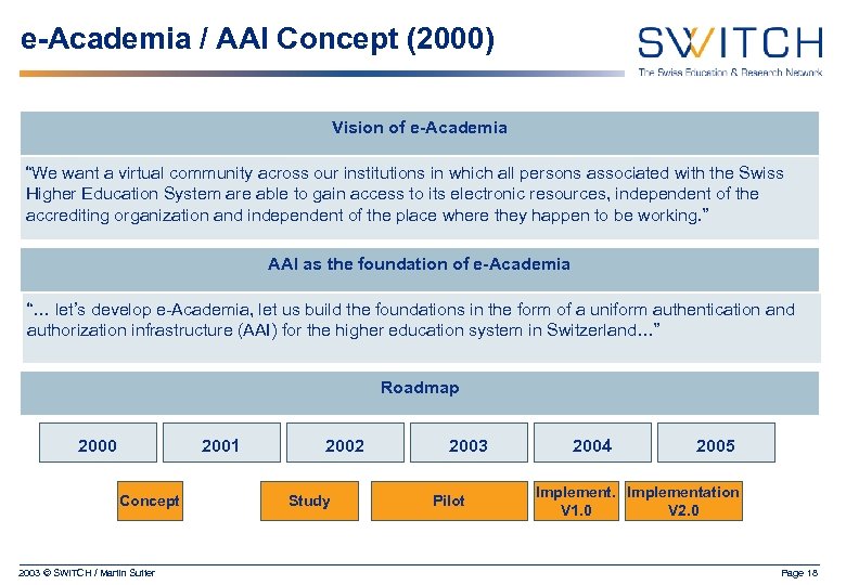 e-Academia / AAI Concept (2000) Vision of e-Academia “We want a virtual community across