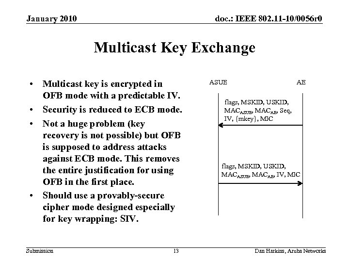 January 2010 doc. : IEEE 802. 11 -10/0056 r 0 Multicast Key Exchange •