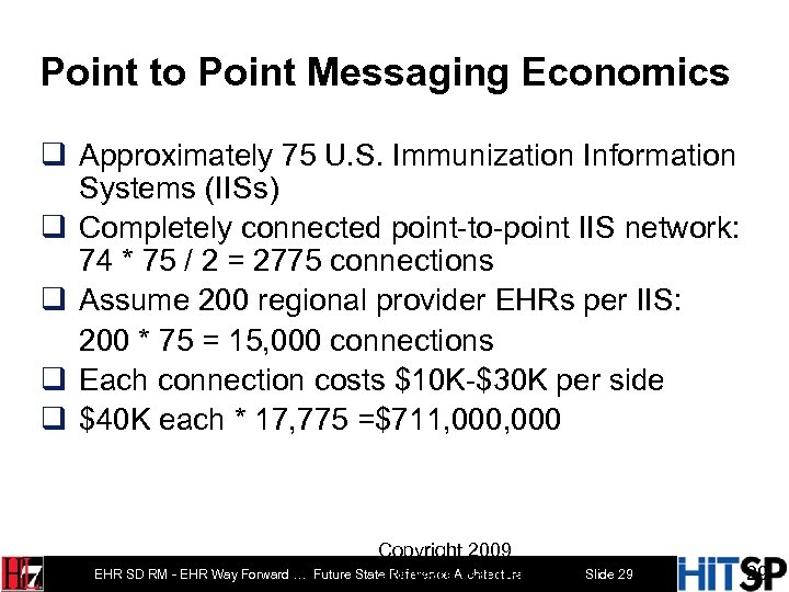 Point to Point Messaging Economics q Approximately 75 U. S. Immunization Information Systems (IISs)