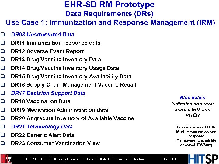 q q q q EHR-SD RM Prototype Data Requirements (DRs) Use Case 1: Immunization