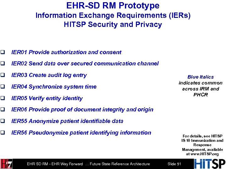 EHR-SD RM Prototype Information Exchange Requirements (IERs) HITSP Security and Privacy q IER 01