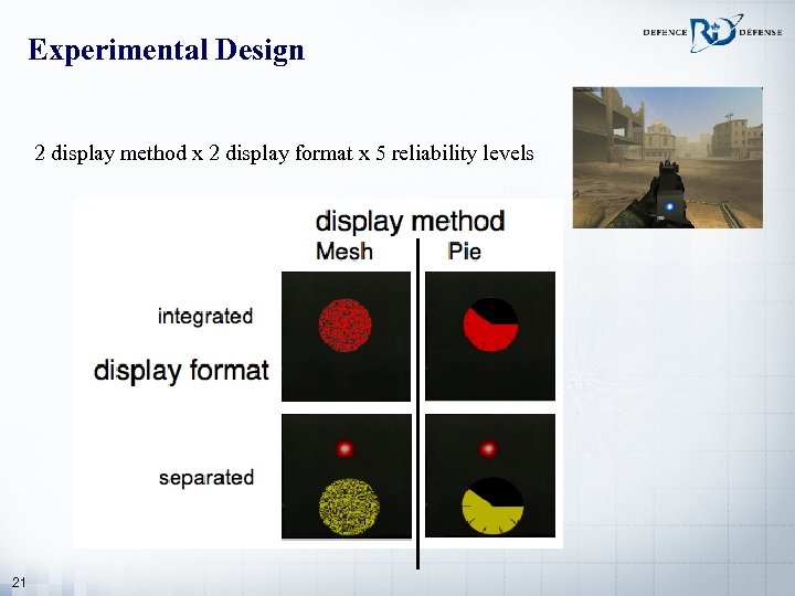 Experimental Design 2 display method x 2 display format x 5 reliability levels display