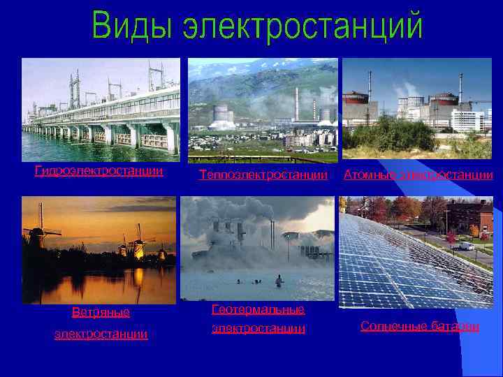 Гидроэлектростанции Теплоэлектростанции Ветряные Геотермальные электростанции Атомные электростанции Солнечные батареи 