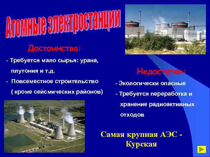 Достоинства: - Требуется мало сырья: урана, Недостатки: плутония и т. д. - Повсеместное строительство