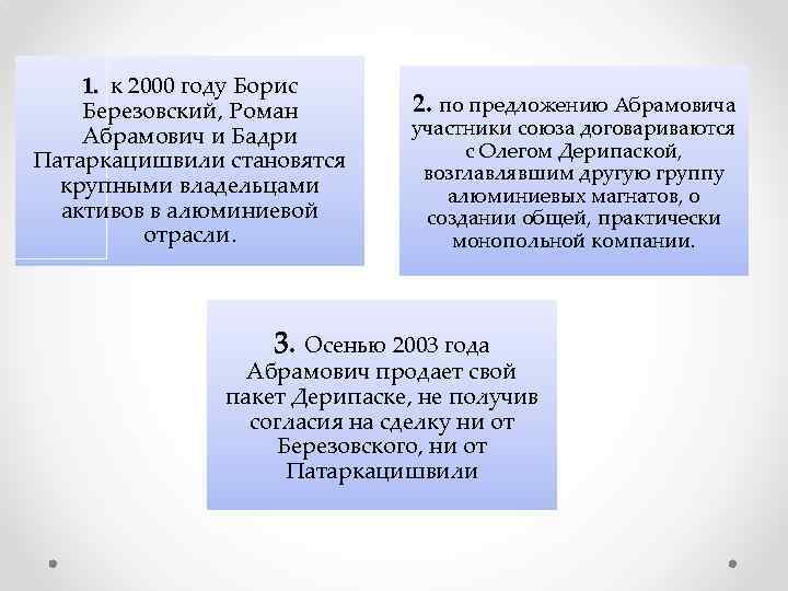 1. к 2000 году Борис Березовский, Роман Абрамович и Бадри Патаркацишвили становятся крупными владельцами