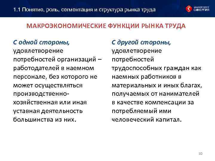 1. 1 Понятие, роль, сегментация и структура рынка труда МАКРОЭКОНОМИЧЕСКИЕ ФУНКЦИИ РЫНКА ТРУДА С